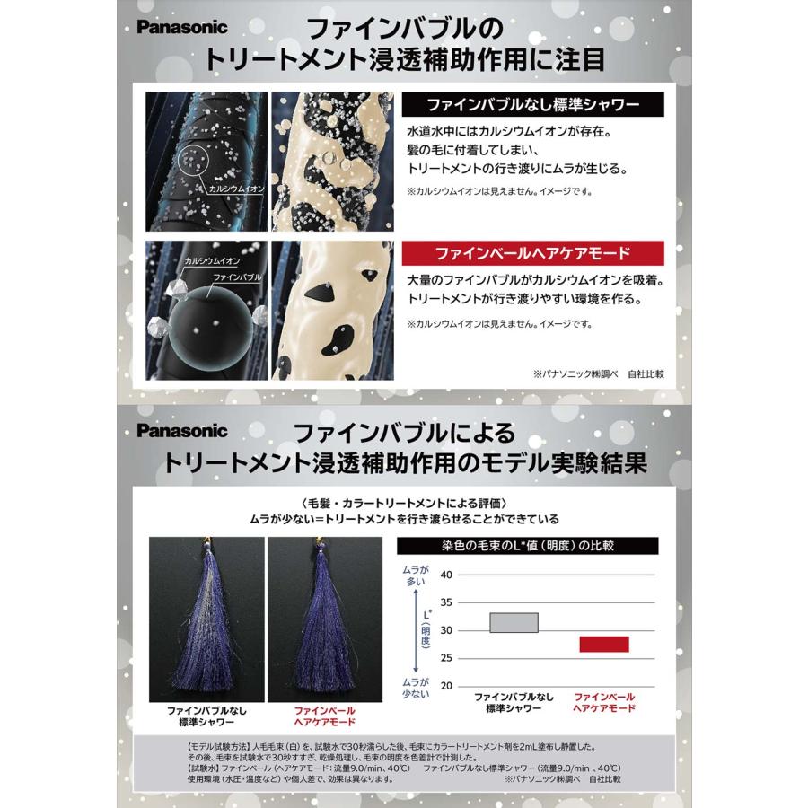 Panasonic（パナソニック） ファインバブル シャワーヘッド ファイン