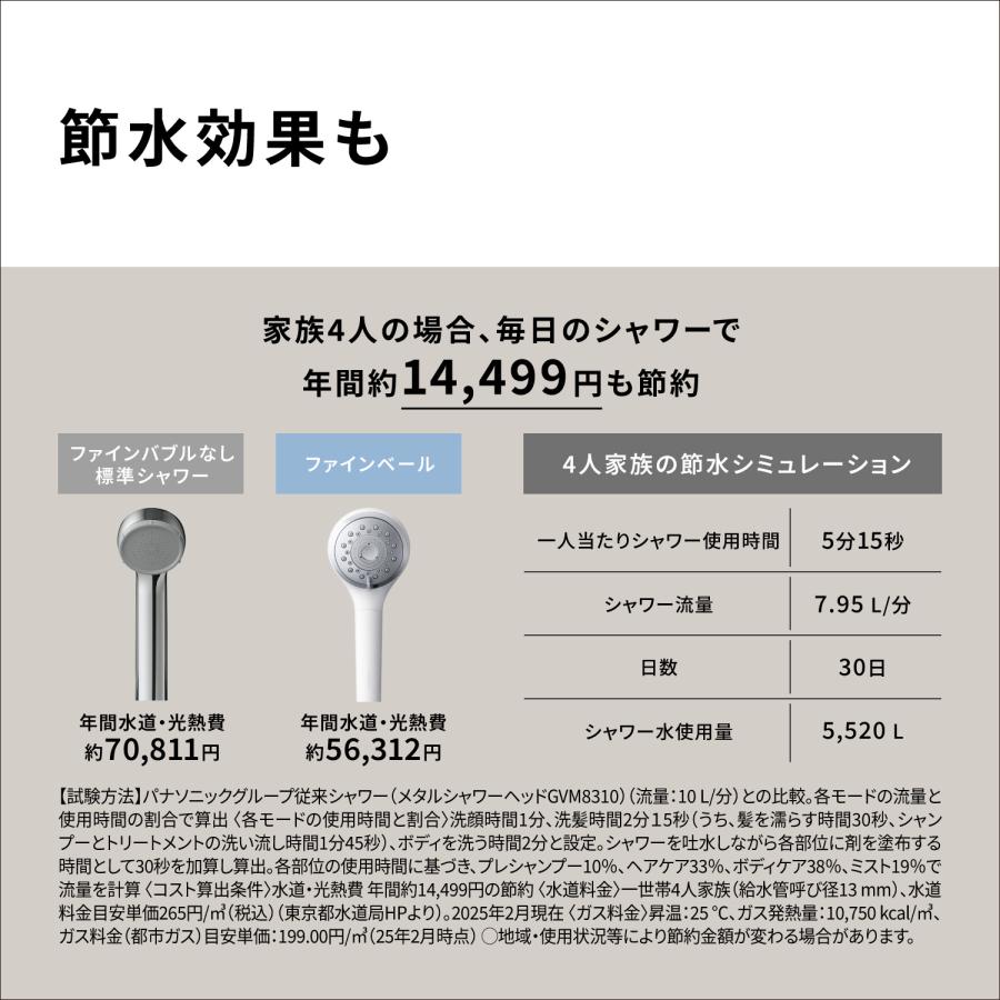 Panasonic（パナソニック） ファインバブル シャワーヘッド ファイン