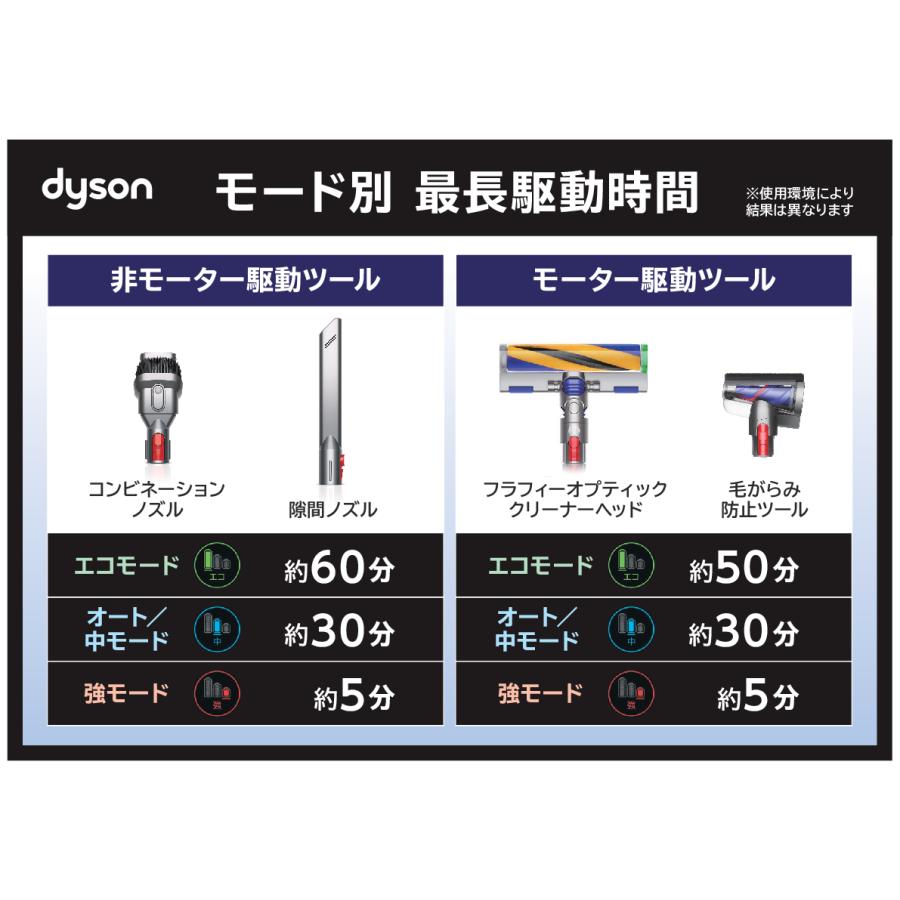 Fluffy 特別セット 掃除機 ダイソン コードレスクリーナー V12 ゴミを