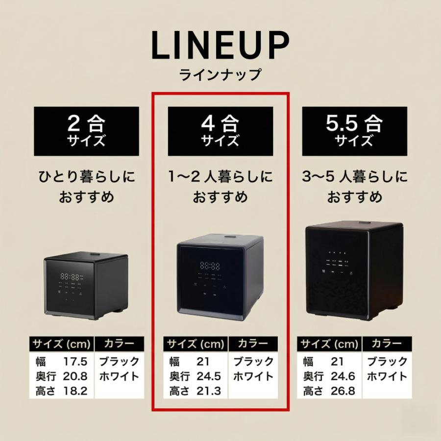 山善（YAMAZEN） キューブ型マイコン炊飯器 4合 YJS-CM072 : ショップ