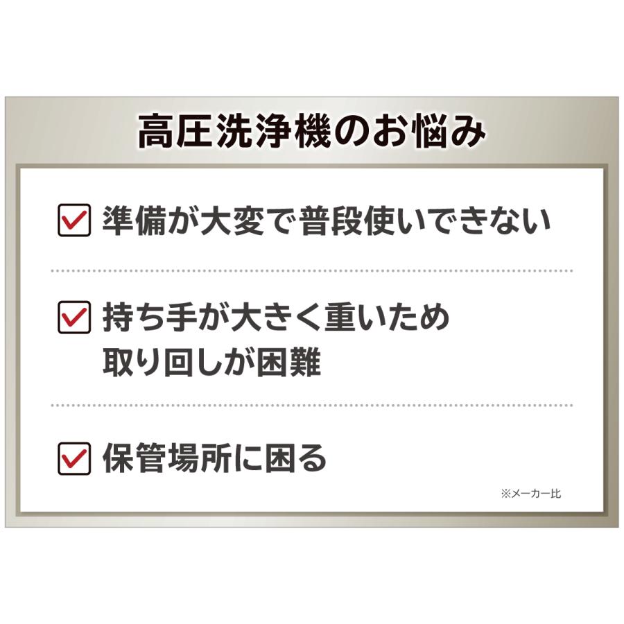 コードレス高圧洗浄機 ミラブル アクアブラスト 特別セット FBHPM-AQB