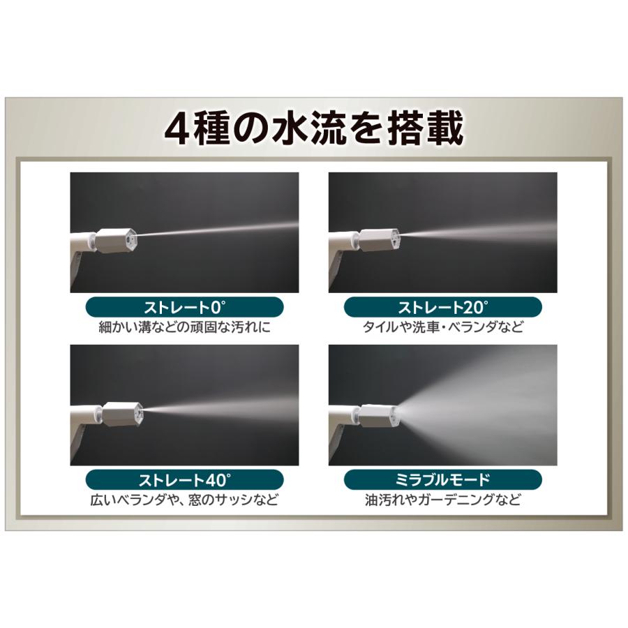 コードレス高圧洗浄機 ミラブル アクアブラスト 特別セット FBHPM-AQB