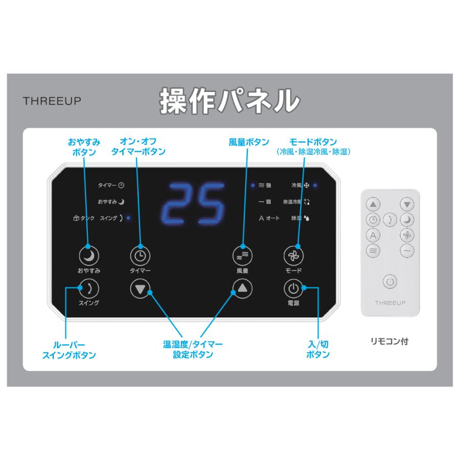 THREEUP（スリーアップ） スポットエアクーラー ダクトレス 除湿機能も