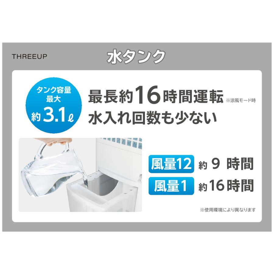 THREEUP（スリーアップ） 冷風扇 ミストクールファン RF-T2699 気化熱