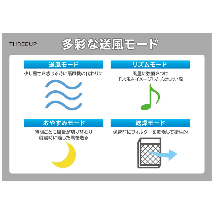 THREEUP（スリーアップ） 爆買 冷風扇 ミストクールファン RF-T2699