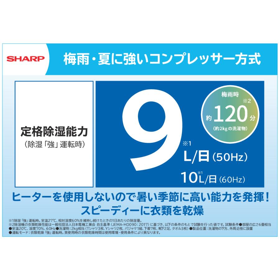 SHARP（シャープ） 冷風衣類乾燥除湿機 コンパクトクール CM-T100W