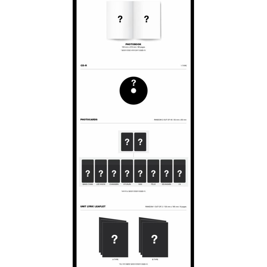 Stray Kids [ GO生 / 1ST ALBUM (LIMITED) ] 正規1集(限定版) ｜ (“GO
