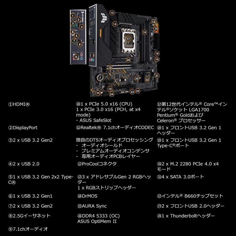 ASUS INTEL 第12世代 CPU ( LGA1700 ) 対応 B660 チップセット mATX マザーボード TUF GAMING - 6
