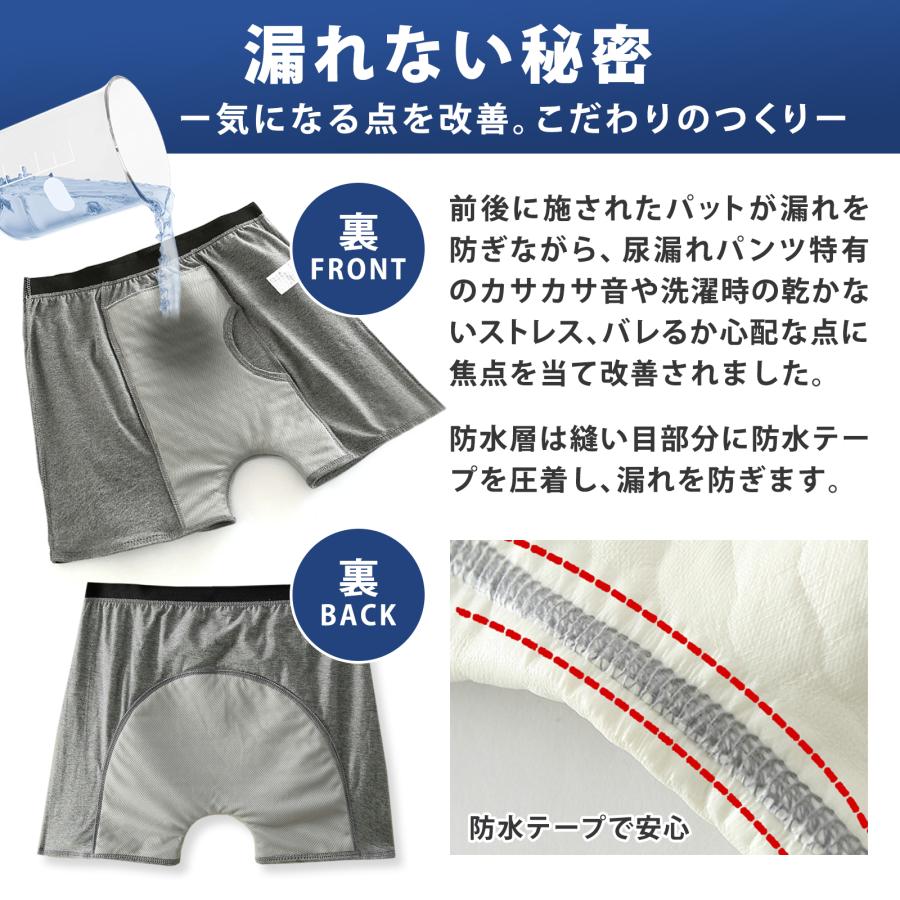 NOMORE 尿漏れパンツ メンズ 吸収量200cc 前開き L 3点 未使用