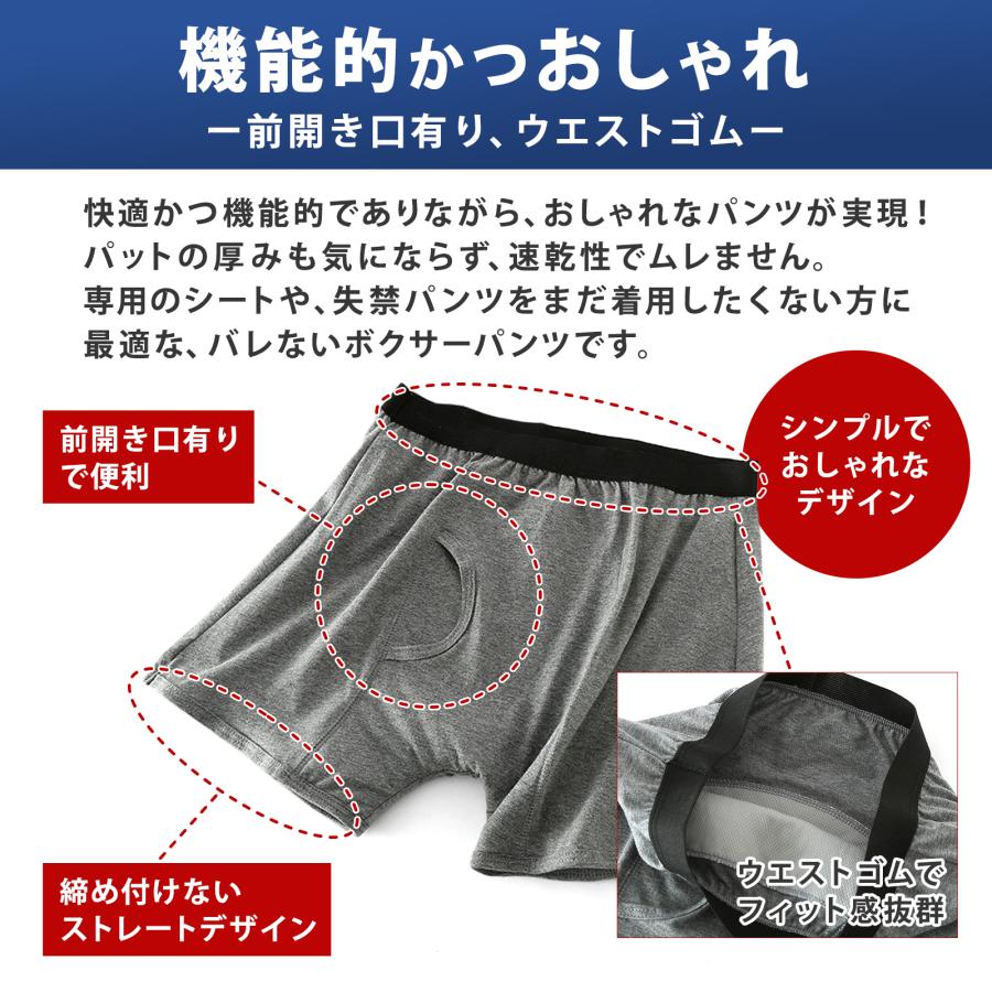 NOMORE 尿漏れパンツ メンズ 吸収量200cc 前開き L 3点 未使用
