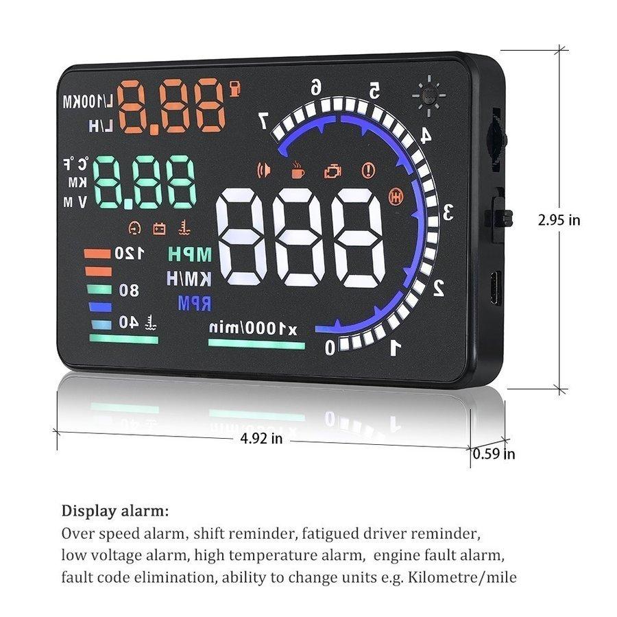 ヘッドアップディスプレイ HUD A8 OBD2 大画面 車載スピードメーター