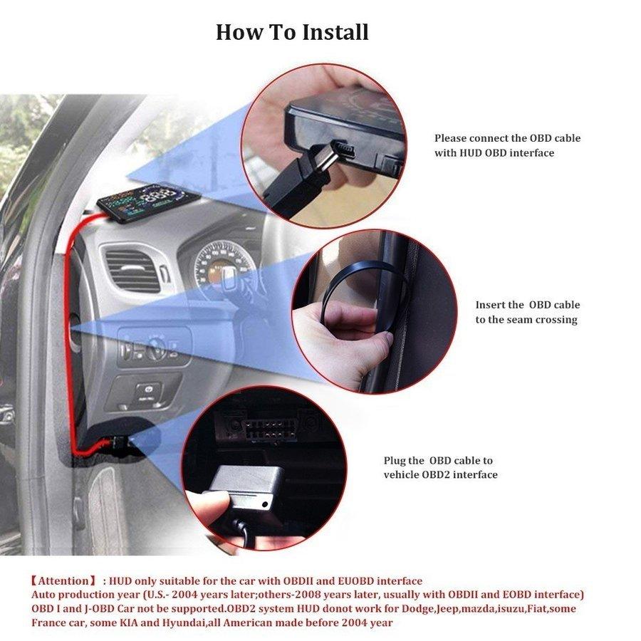 ヘッドアップディスプレイ HUD A8 OBD2 大画面 車載スピードメーター