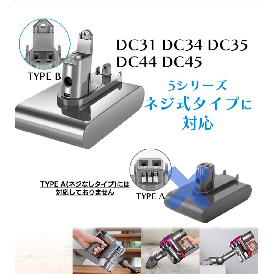 ダイソン DC31 DC34 DC35 DC44 DC45 互換 バッテリー 2200mAh Panasonicセル 互換品 ネジ式（Type B）dyson 掃除機｜shopduo｜03