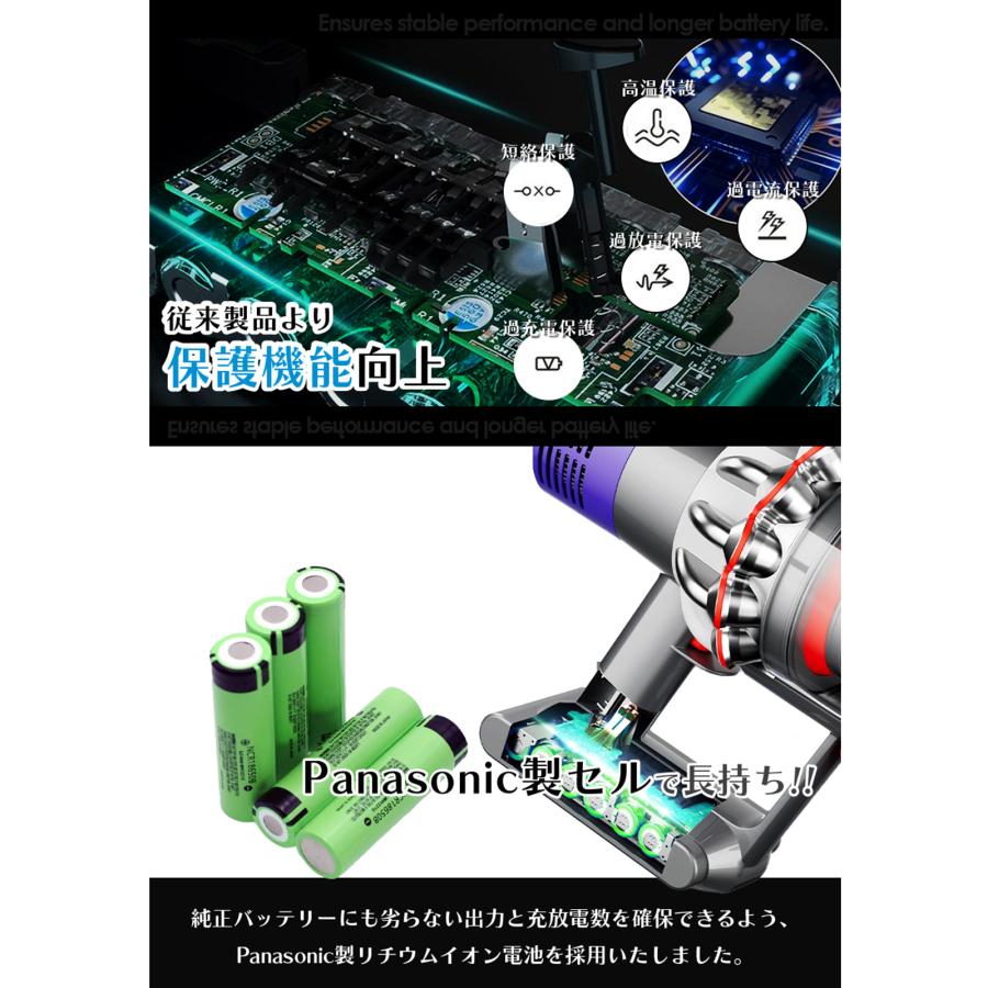 Dyson ダイソン V10 SV12 1.3倍容量 互換 バッテリー Panasonic Dyson ダイソン V10 SV12 1.3倍容量 互換 バッテリー Panasonic