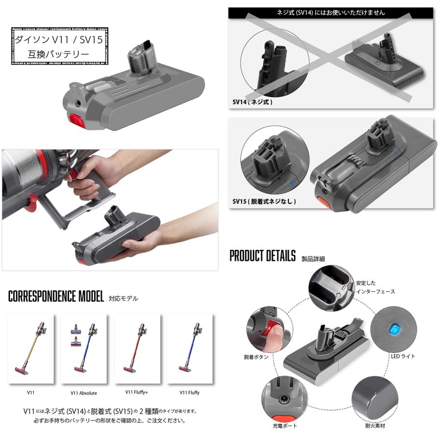 ダイソン V11 SV15 互換 バッテリー 着脱式 脱着式 壁掛けブラケット充電対応 4000mAh 4Ah SONYセル dyson｜shopduo｜02