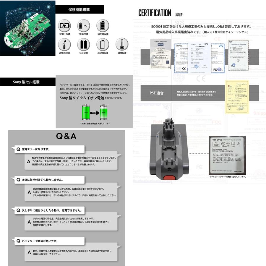 ダイソン V11 SV15 互換 バッテリー 着脱式 脱着式 壁掛けブラケット充電対応 4000mAh 4Ah SONYセル dyson｜shopduo｜03