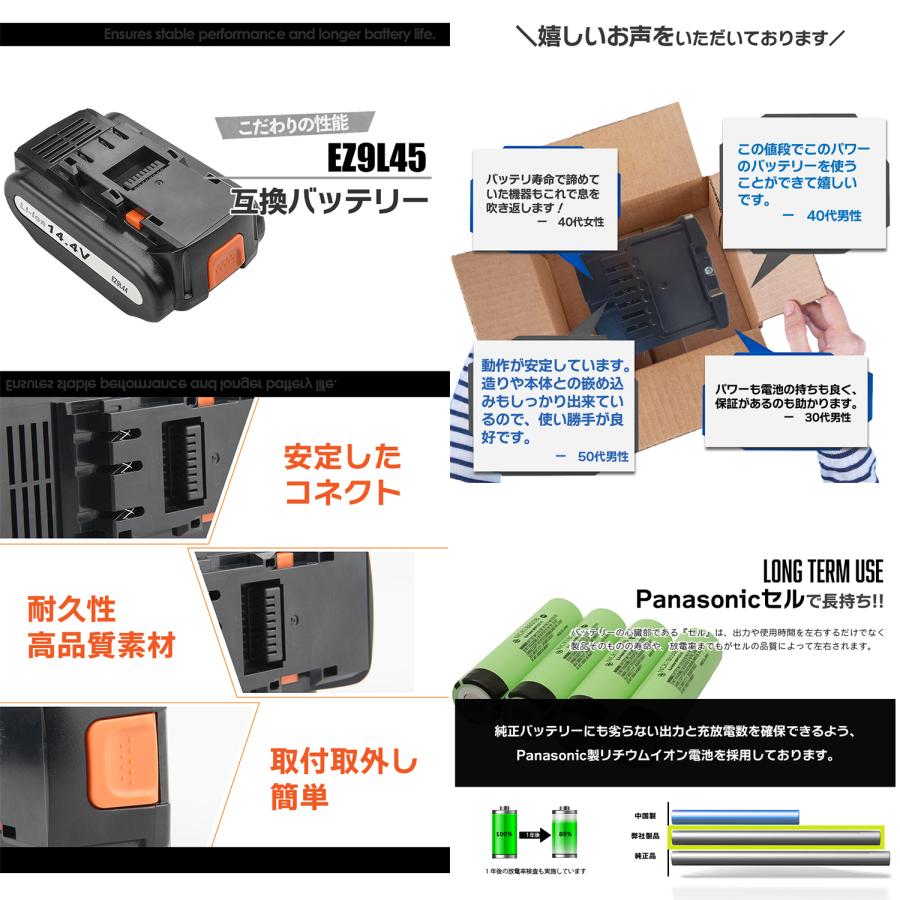 2個セット パナソニック EZ9L45 EZ9L44 EZ9L40 互換 バッテリー 14.4V 5000mAh Sonyセル EZ0L81対応｜shopduo｜02