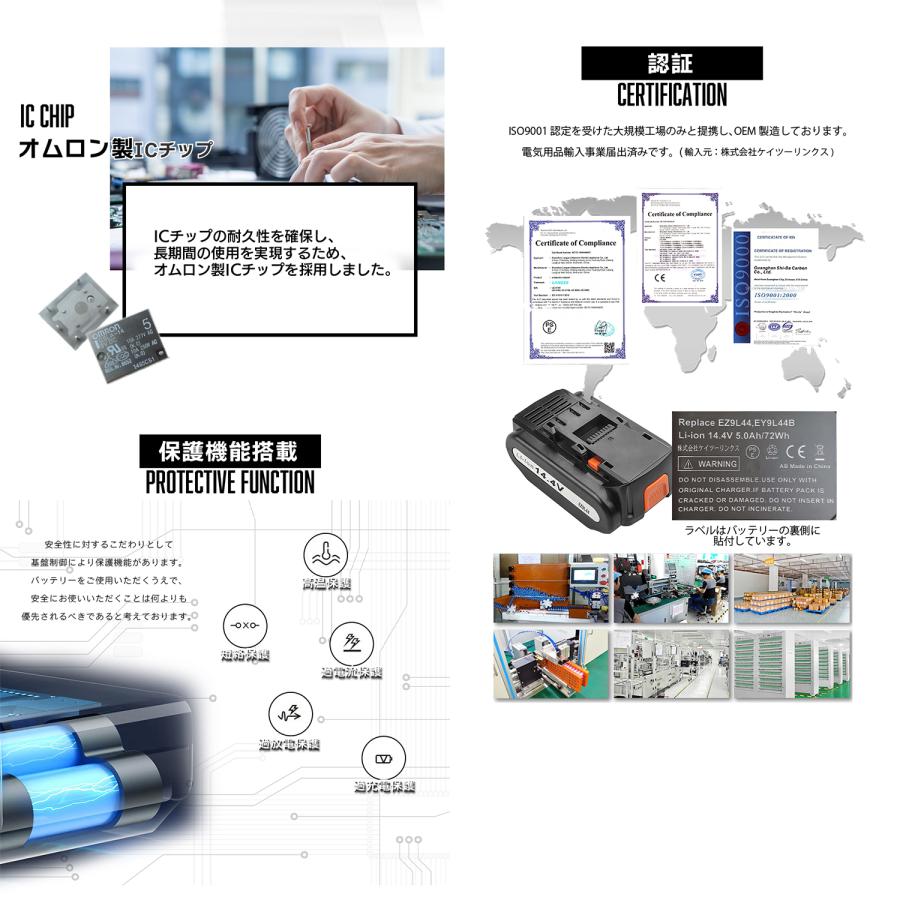 2個セット パナソニック EZ9L45 EZ9L44 EZ9L40 互換 バッテリー 14.4V 5000mAh Sonyセル EZ0L81対応｜shopduo｜03