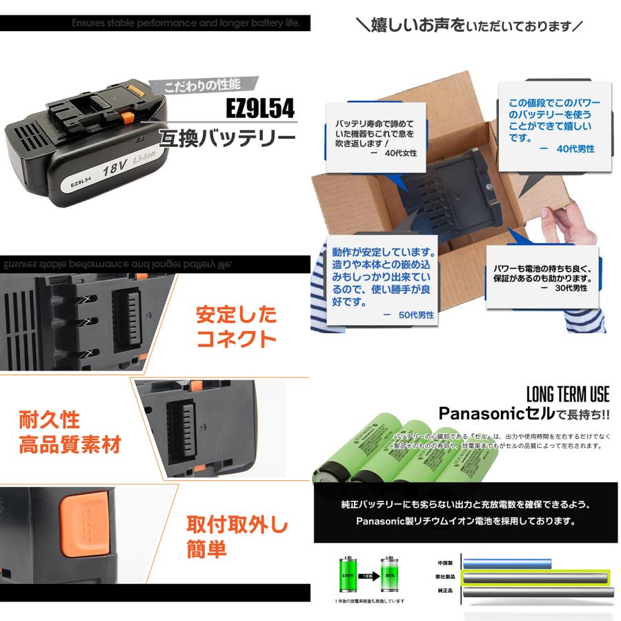 パナソニック EZ9L54 EZ9L94ST 5000mAh 5.0Ah 18V 互換バッテリー EZ0L81対応 互換品｜shopduo｜02