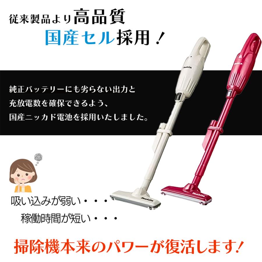 マキタ makita 掃除機 充電式クリーナー 4076D - メルカリ