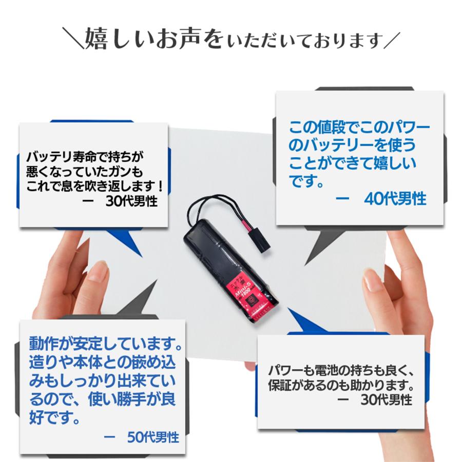 東京マルイ ミニS 互換 バッテリー 次世代・従来電動ガン用 大容量 1800mAh / MARUI / AK74MN / AKS74U / M4A1 mini-s minis｜shopduo｜03