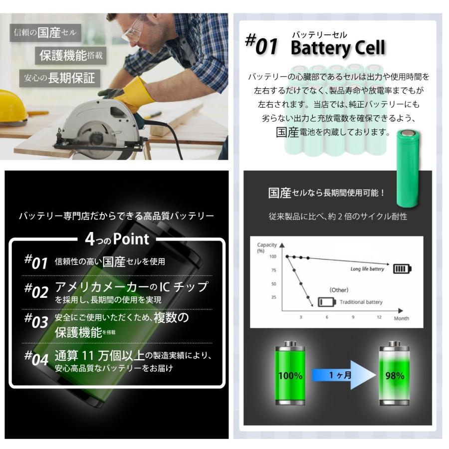 2個セット パナソニック EZ9200 EZ9108 EZT901 EZ9200S EZ9107 互換 バッテリー 12V 3000mAh 国産セル｜shopduo｜02