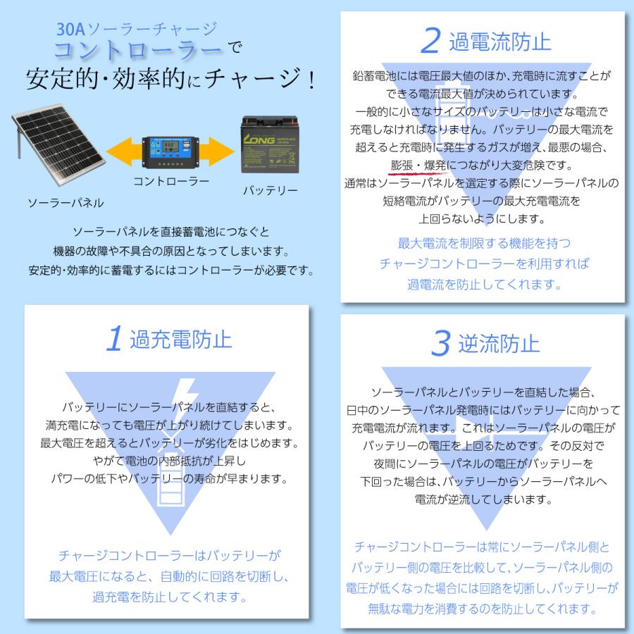 30A ソーラーパネル コントローラー PWM式 12V/24V LCD液晶 チャージコントローラー レギュレーター USB付き ソーラーチャージ  :sp-controller:DuO - 通販 - Yahoo!ショッピング