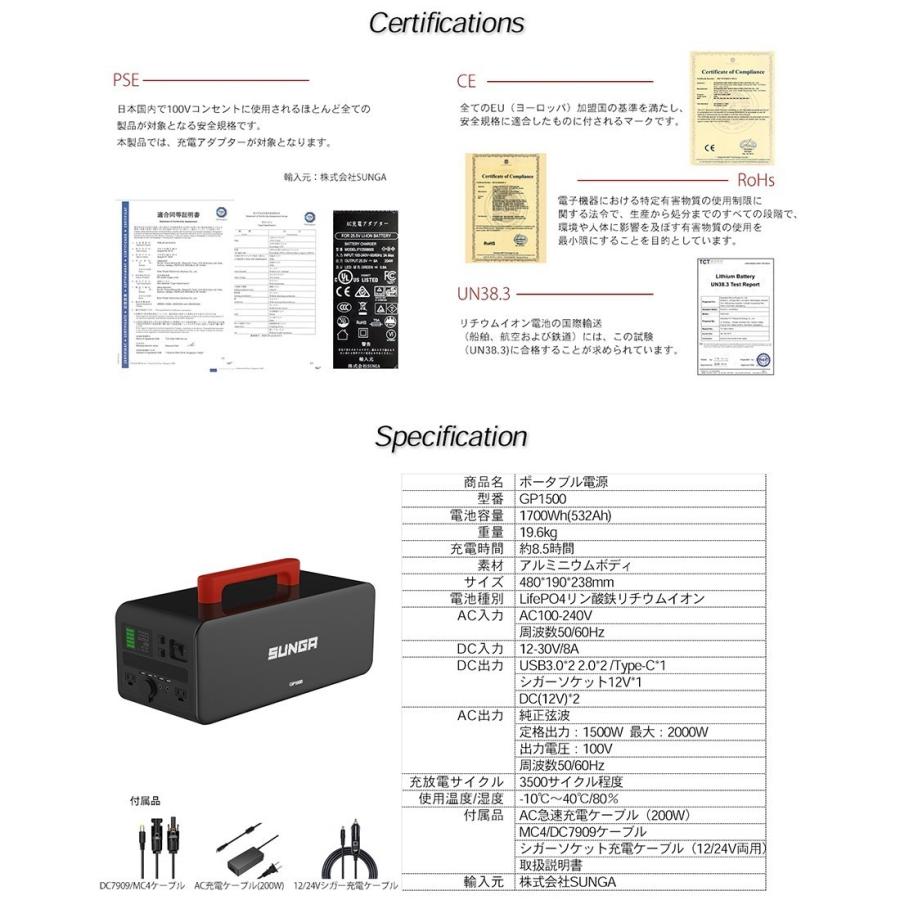 SUNGA ポータブル電源 GP1500 1700Wh 1500W 周波数50/60Hz切替 SUNGA ポータブル電源 GP1500 1700Wh 1500W 周波数50/60Hz切替