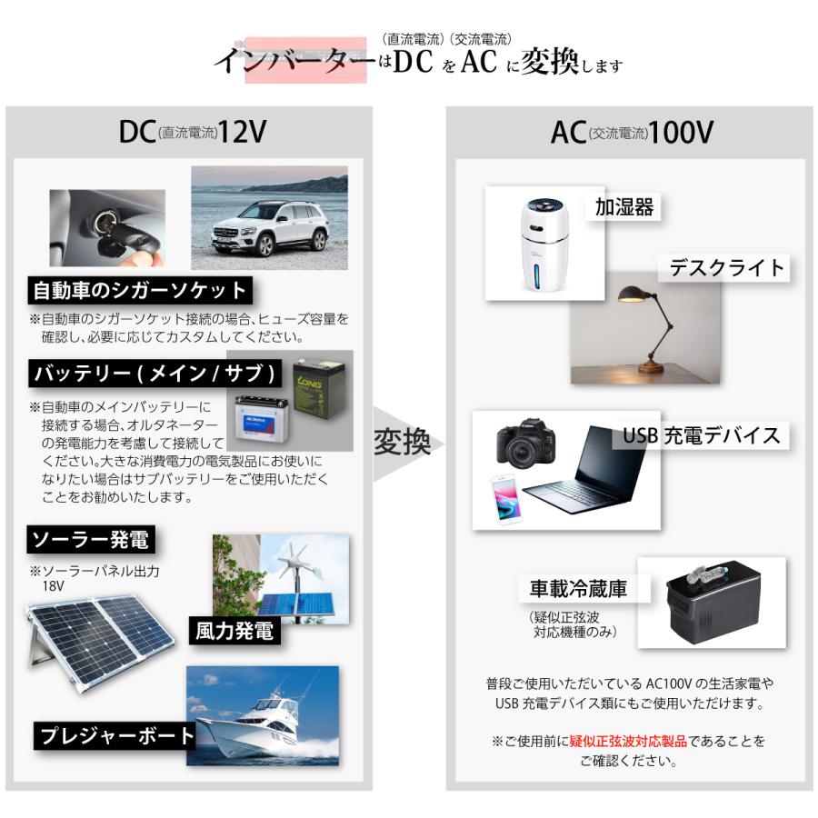 インバーター 1500w 最大3000w 車載充電器 保護機能搭載 Dc12v Ac100v変換 太陽光発電 カーインバーター Sp Inverter1500w Duo 通販 Yahoo ショッピング
