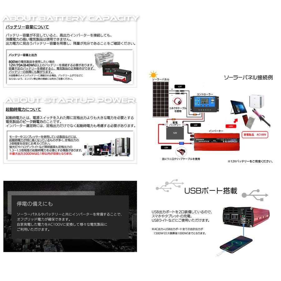 SUNGA インバーター 1500W 最大3000W 車載充電器 保護機能搭載 SUNGA インバーター 1500W 最大3000W 車載充電器 保護機能搭載