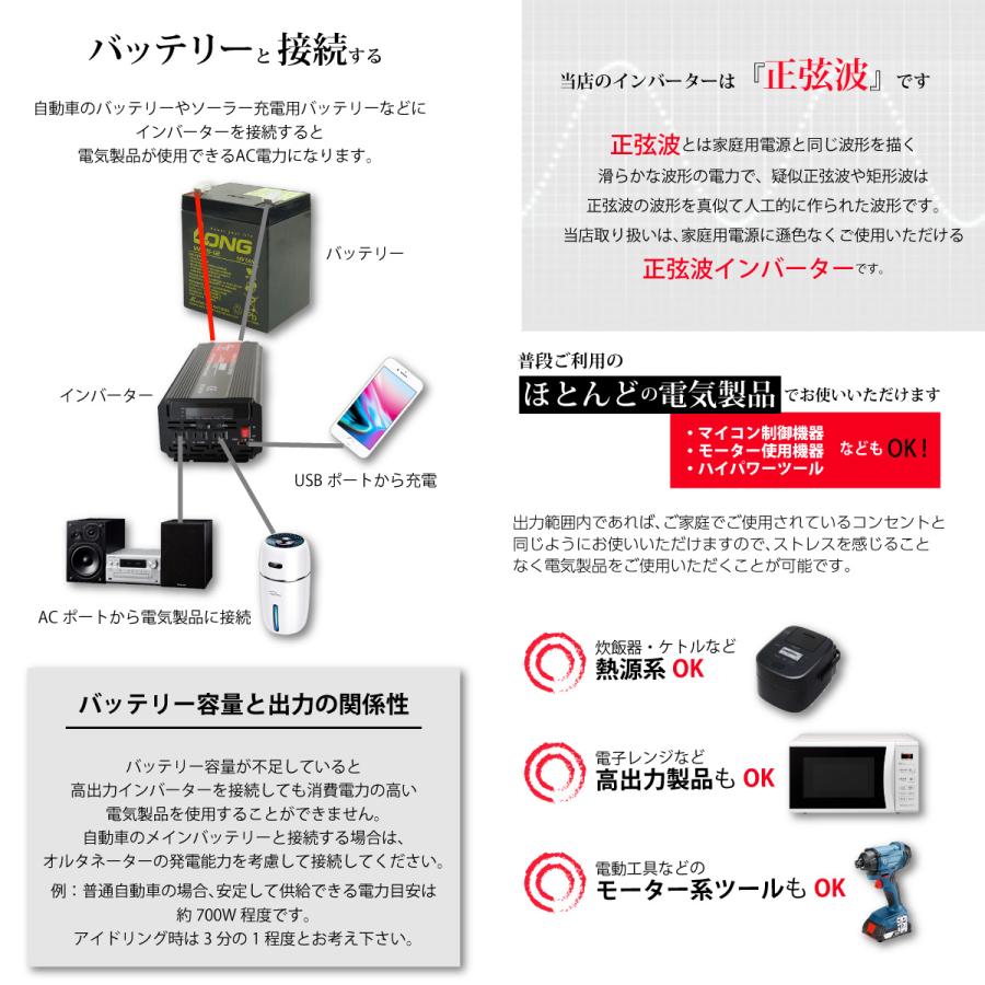 Sunga インバーター 正弦波 00w 100v 12v Usb出力 50 60hz切替 カーインバーター 車中泊 ソーラー発電 キャンプ Sp Inverter00w Duo 通販 Yahoo ショッピング