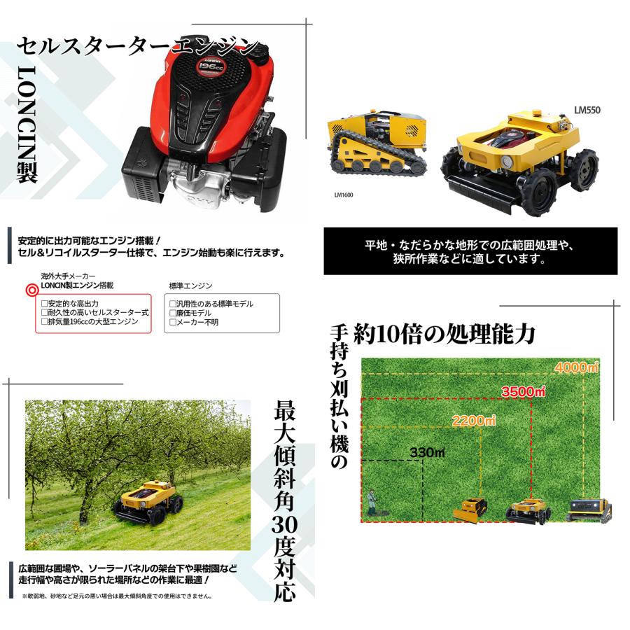 SUNGA ラジコン草刈機 カルゾー LM550 刈幅550mm 4輪モデル 自走式 