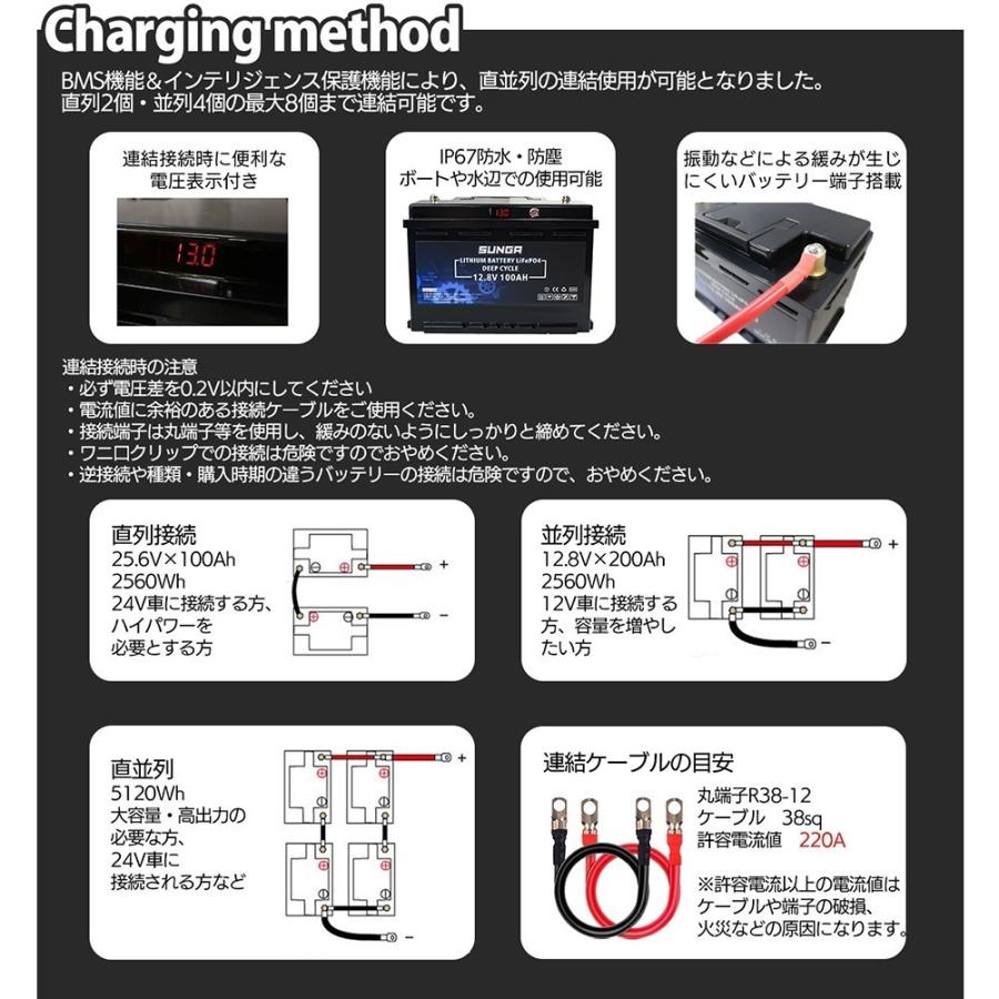 Sunga リチウムイオンバッテリー 12v 100ah 1280wh 電圧表示 Bms内蔵 直列 並列接続 急速充電対応 サブバッテリー 12 8v Sp Lifepo4 1280wh Duo 通販 Yahoo ショッピング