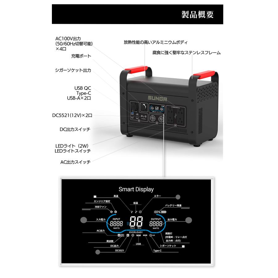 SUNGA ポータブル電源 LK1500 1344Wh 正弦波 超大容量 超高出力 SUNGA ポータブル電源 LK1500 1344Wh 正弦波 超大容量 超高出力