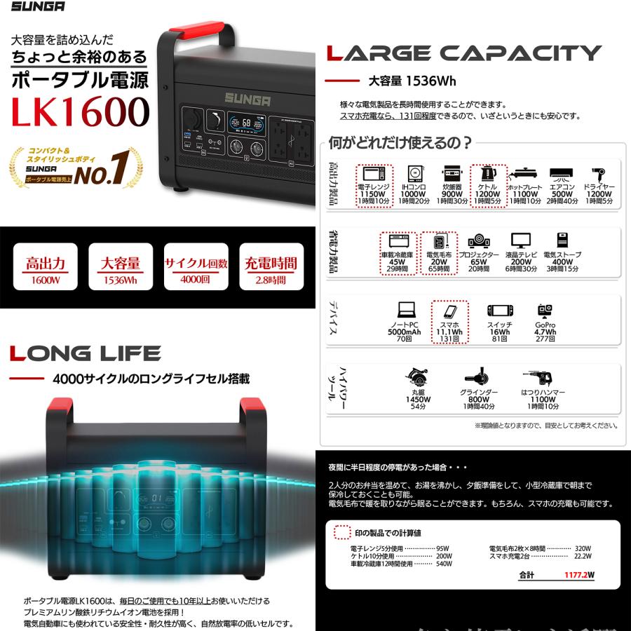 SUNGA ポータブル電源 LK1600 1536Wh 正弦波 超大容量 超高出力 SUNGA ポータブル電源 LK1600 1536Wh 正弦波 超大容量 超高出力