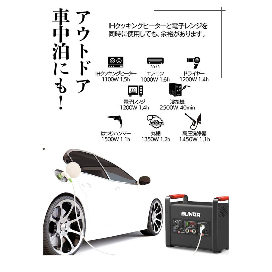 SUNGA ポータブル電源 LK3000 2112Wh 正弦波 3000W出力 大容量 SUNGA ポータブル電源 LK3000 2112Wh 正弦波 3000W出力 大容量
