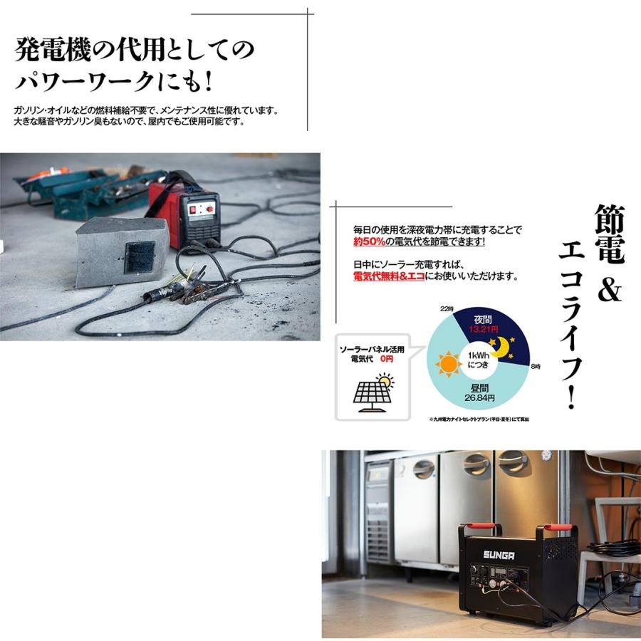 SUNGA ポータブル電源 LK3000 2112Wh 正弦波 3000W出力 大容量 SUNGA ポータブル電源 LK3000 2112Wh 正弦波 3000W出力 大容量