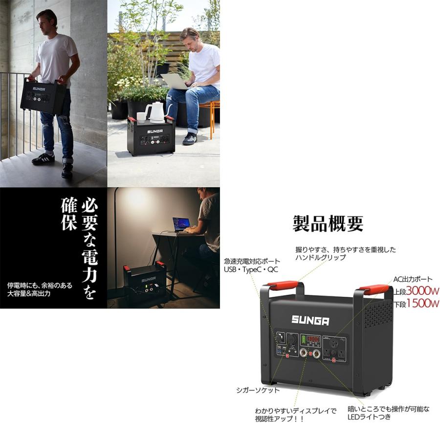 SUNGA ポータブル電源 LK3000 2112Wh 正弦波 3000W出力 大容量 SUNGA ポータブル電源 LK3000 2112Wh 正弦波 3000W出力 大容量