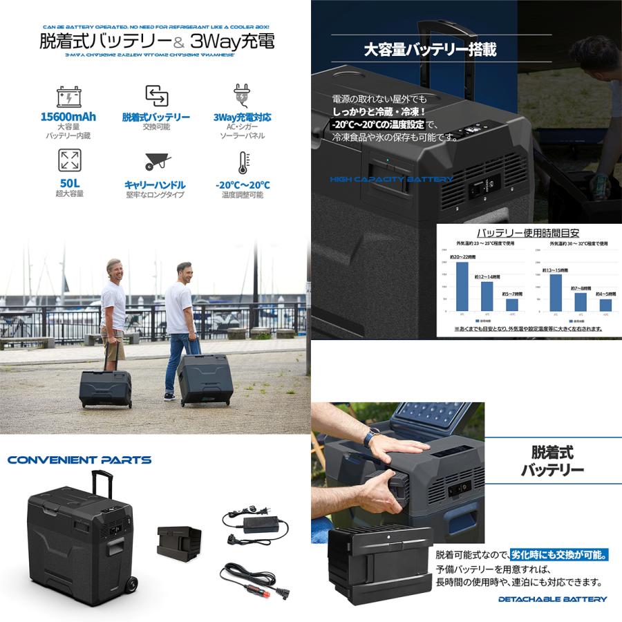 SUNGA 車載冷蔵庫 バッテリー内蔵 50L キャリーハンドル付 SUNGA 車載冷蔵庫 バッテリー内蔵 50L キャリーハンドル付