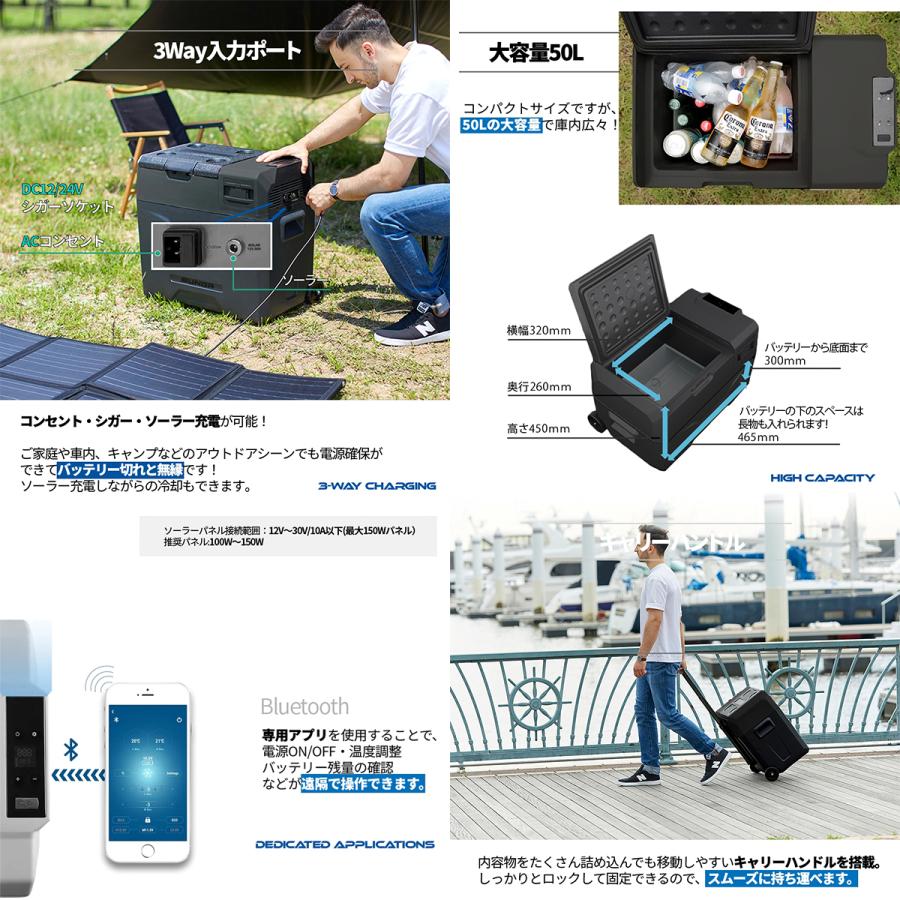 SUNGA 車載冷蔵庫 バッテリー内蔵 50L キャリーハンドル付 SUNGA 車載冷蔵庫 バッテリー内蔵 50L キャリーハンドル付