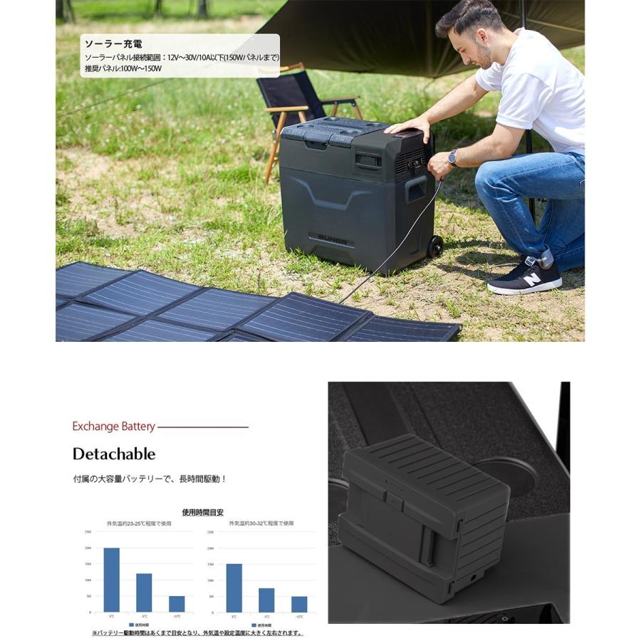 Sunga 車載冷蔵庫 バッテリー内蔵 50l キャリーハンドル付 ポータブル 冷蔵庫 冷凍庫 12v 24v両用 クーラーボックス Sp Refrigerator Cx50 Duo 通販 Yahoo ショッピング