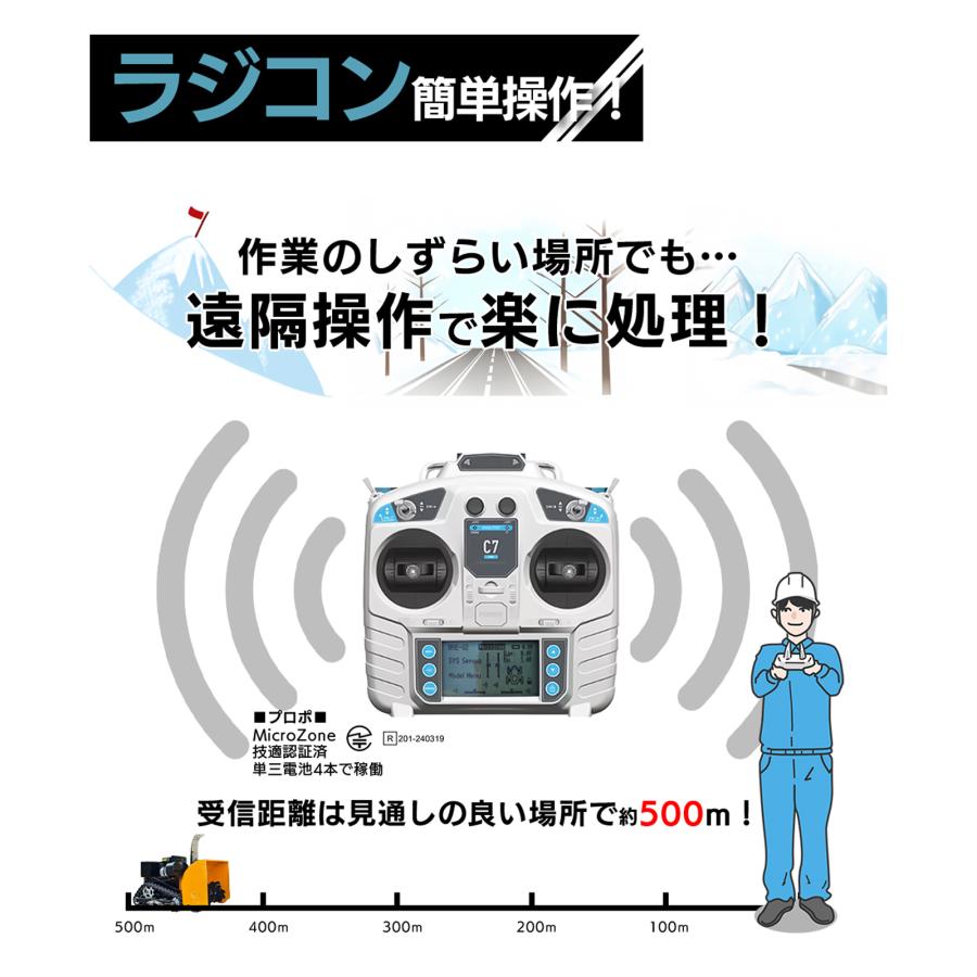 SUNGA ラジコン除雪機 ユキゾーS62 オーガ除雪機 除雪幅62cm SUNGA ラジコン除雪機 ユキゾーS62 オーガ除雪機 除雪幅62cm