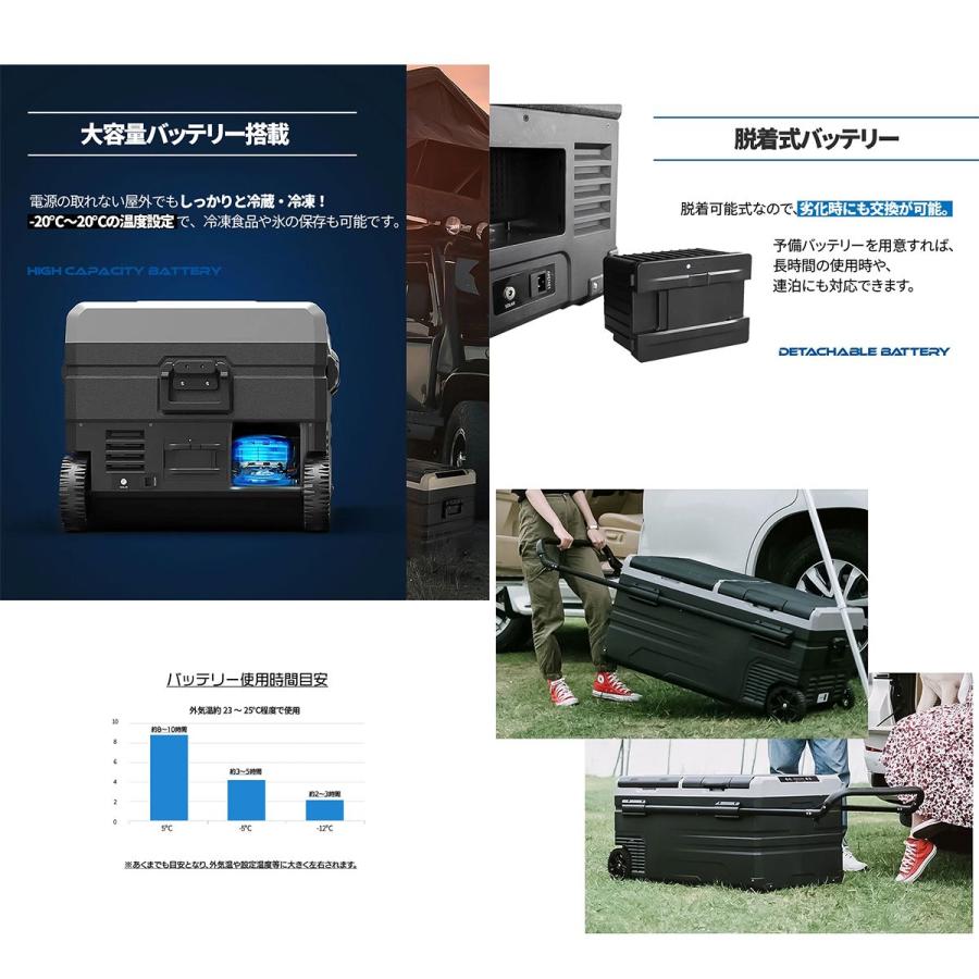SUNGA 車載冷蔵庫 75L バッテリー 内蔵 キャリーハンドル付き SUNGA 車載冷蔵庫 75L バッテリー 内蔵 キャリーハンドル付き