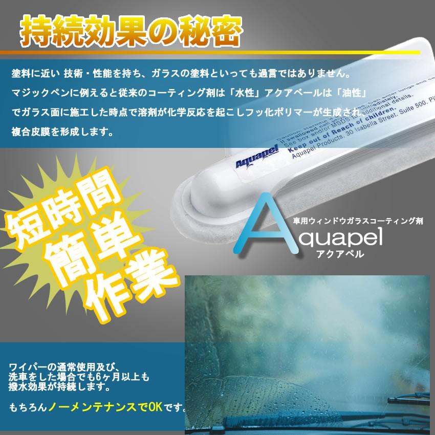 車用 ウィンドウ ガラスコーティング剤 アクアペル Aquapel 撥水 強力 コーティング 長持ち フロントガラス サイド リア F0317 8a Shop East 通販 Yahoo ショッピング