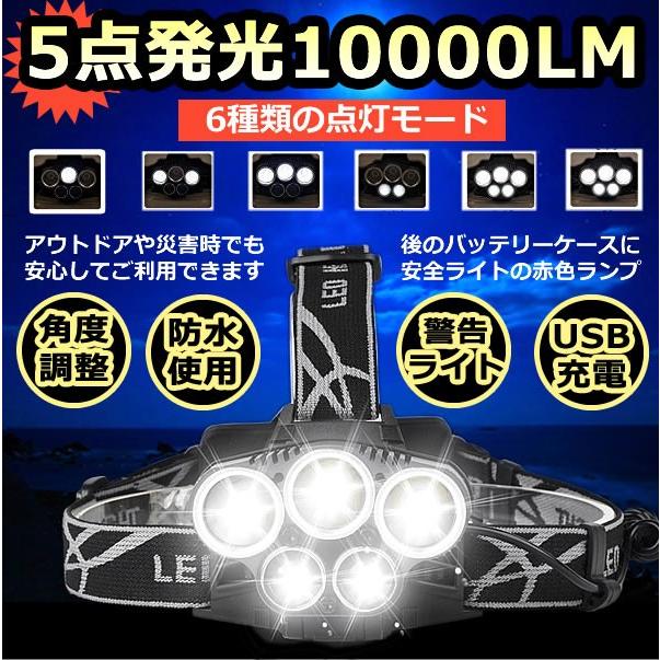Ledヘッドライト 超高輝度ルーメン 防水仕様 5段階点灯 Expolight F0411 13a Shop East 通販 Yahoo ショッピング