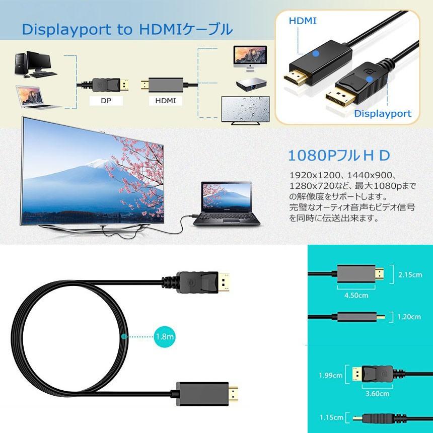 金メッキ DisplayPort to HDMIケーブル ディスプレイポートto HDMI アダプター 逆に転換不能 DPケーブル フルハイビジョン1080p 1.8M DPTOHDMI18M :f0529-11a:SHOP EAST - 通販 - Yahoo!ショッピング 金メッキ DisplayPort to HDMIケーブル ディスプレイポートto HDMI アダプター 逆に転換不能 DPケーブル フルハイビジョン1080p 1.8M DPTOHDMI18M :f0529-11a:SHOP EAST - 通販 - Yahoo!ショッピング