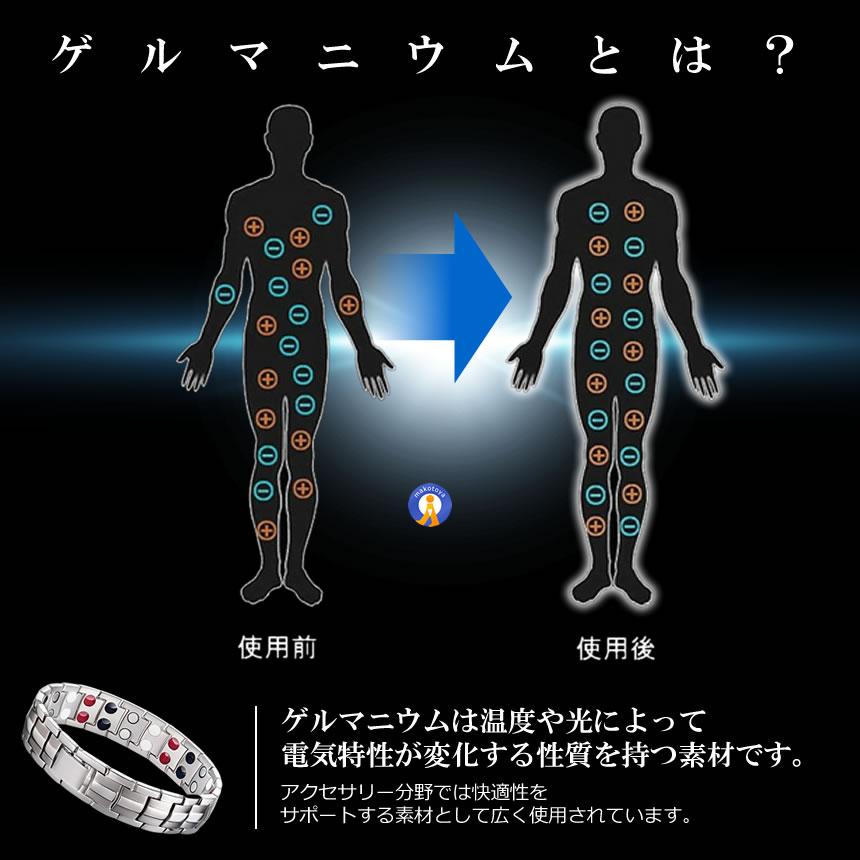 ゲルマニウムブレスレット シルバー 磁気ブレスレット メンズ