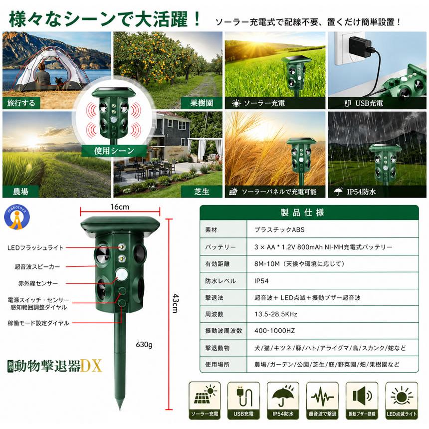動物撃退器 害獣撃退 4個超音波スピーカー 広範囲 強力LEDフラッシュ