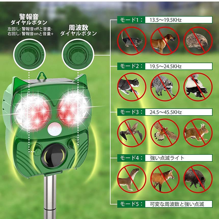 動物撃退器 害獣撃退器 超音波 フラッシュライト 警報音 センサー ソーラー USB充電式 防水 ５モード 猫 鳥 ネズミ 犬 よけ 簡単 設置  NEKOBUTU :m-mi0126-10a:SHOP EAST 通販 