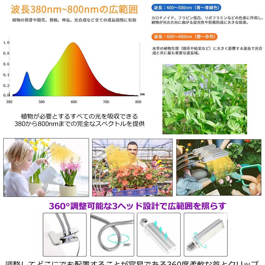 2個セット 室内植物育成ライト 高輝度 水耕栽培ランプ 68w 132灯 Led電球 5段階調光多肉植物育成 栽培 家庭菜園 室内園芸 Syokuiku おすすめ
